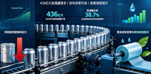 水性罐听涂料专用蜡乳液CE-11：提升外涂滑感，助力批量快速加工生产